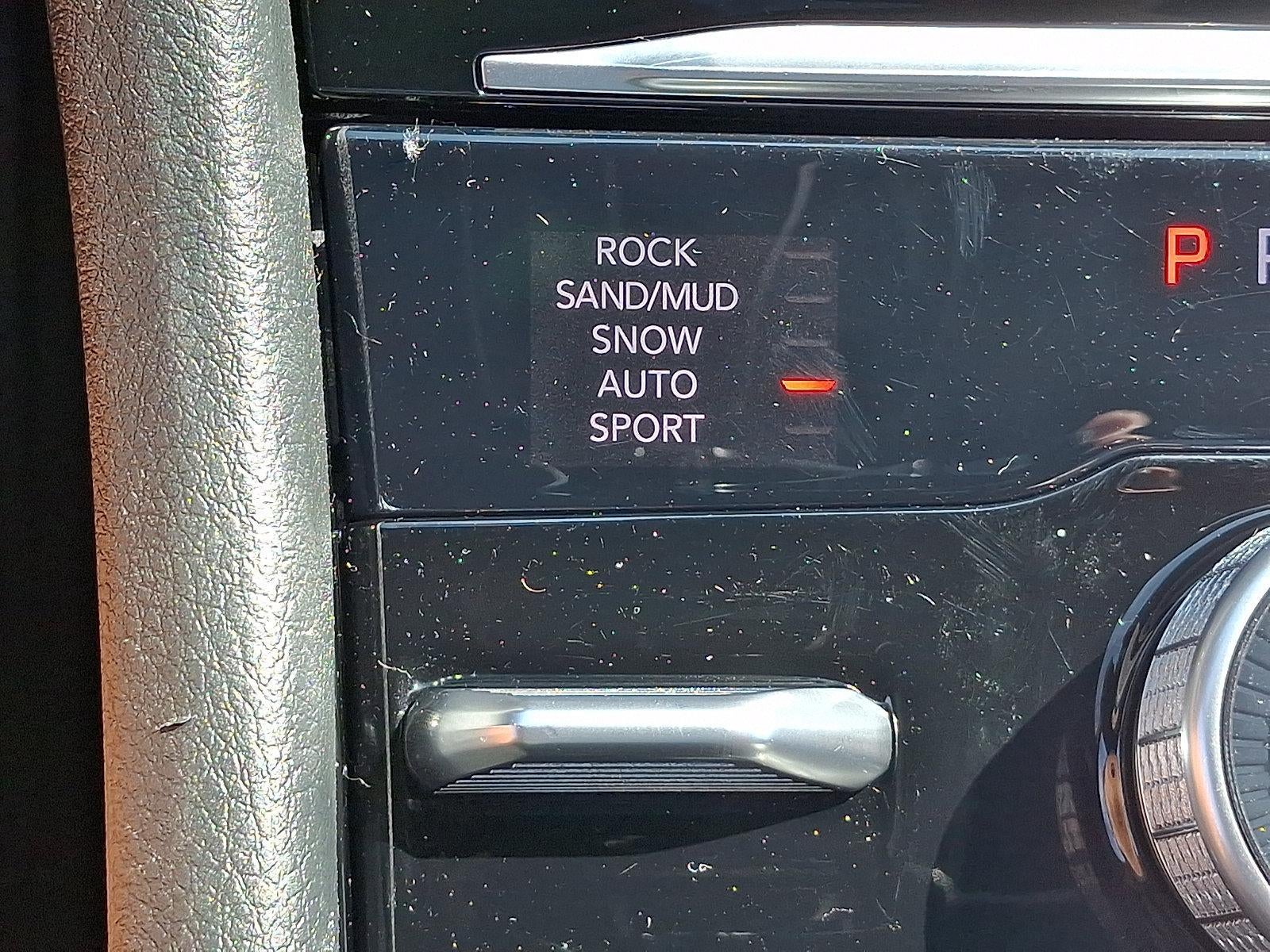 2023 Jeep Grand Cherokee Summit 4x4