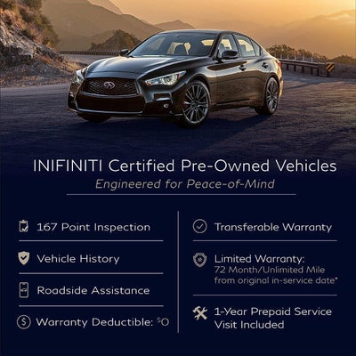 2023 INFINITI QX55 ESSENTIAL AWD