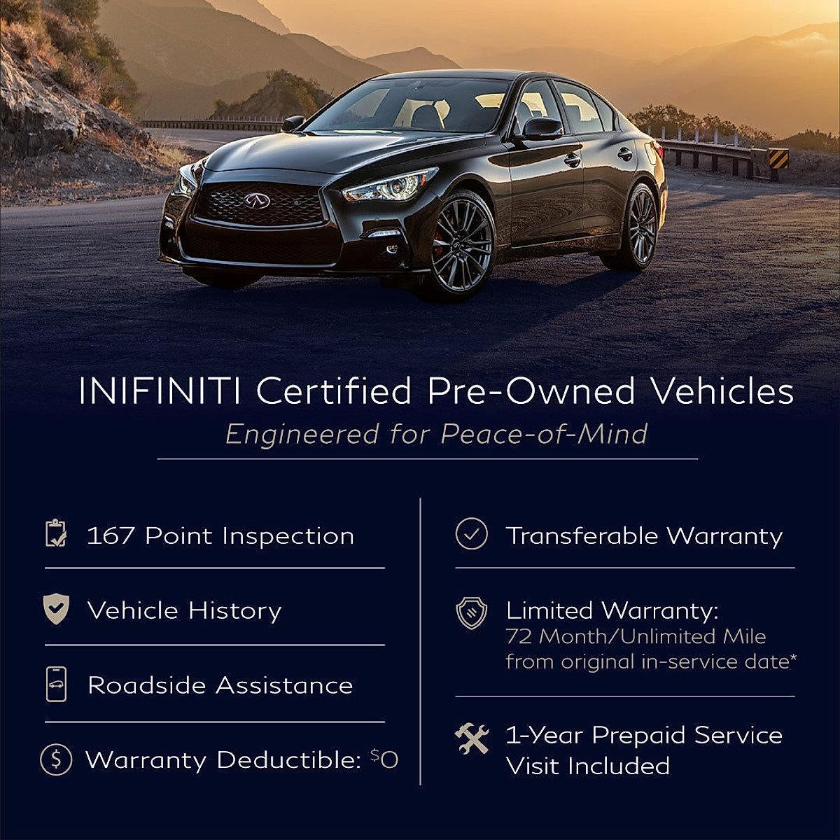 2023 INFINITI QX55 ESSENTIAL AWD