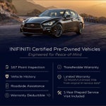 2023 INFINITI QX60 LUXE AWD