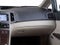2012 Toyota Venza 4dr Wgn I4 AWD LE (Natl)