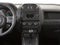 2010 Jeep Patriot 4WD 4dr Latitude