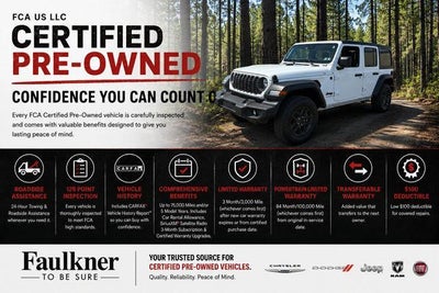 2024 Jeep Wrangler Sahara 4 Door 4x4