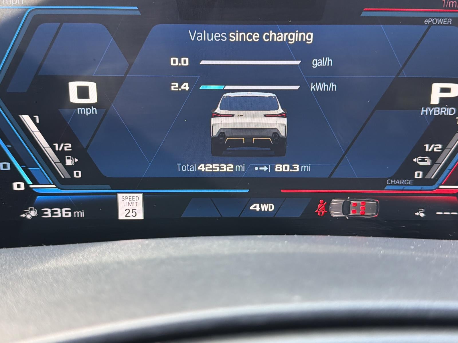 2023 BMW XM XM Sports Activity Vehicle